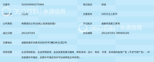 成都智诚博雅 以策略赋能企业营销策划的深度解析
