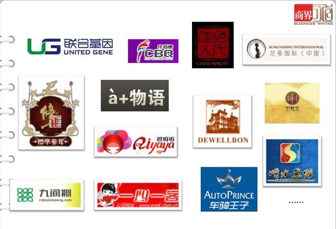商界永道营销策划 企业营销策划的核心逻辑与实战路径